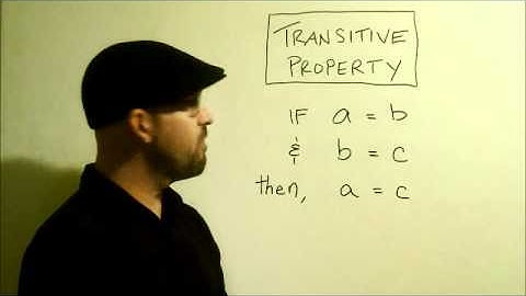 MGVideo Transitive Property