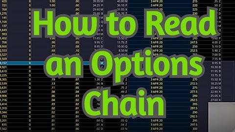 How to Read an Options Chain  | ThinkorSwim