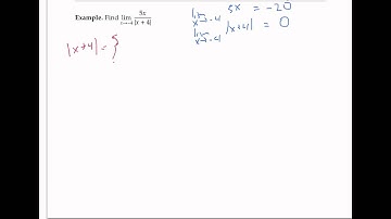 When the Limit of the Denominator is 0