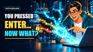 How the Internet Actually Works in 5 Minutes (DNS, TCP, & TLS)