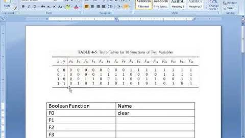 SAITM B TECH CSE Sem 4 COMPUTER ARCHITECTURE & ORGANIZATION UNIT NO 1 LECTURE NO 17
