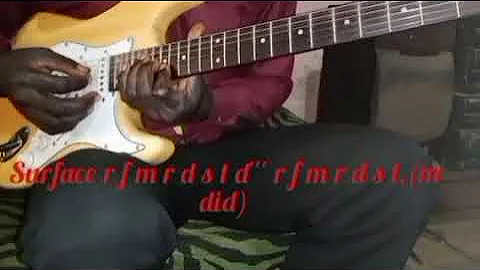 nyboma double double (tutorial)(cover by Jerry aka...