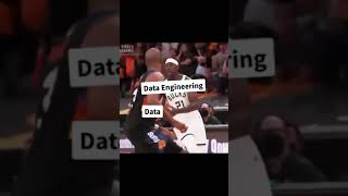Data Engineering and Data #shorts