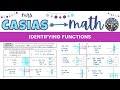 Understanding Functions and the Vertical Line Test