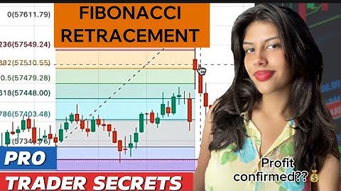 Fibonacci Retracement Trading Strategy📊Pro Trader Secrets | Stock market Strategies | #trading #feed