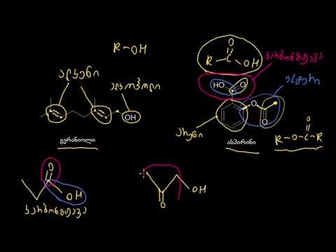 ფუნქციური ჯგუფების დადგენა