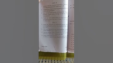 Bachelor of commerce (6sem) Issues in financial Reporting/ qus paper/P.U Chandigarh/2022