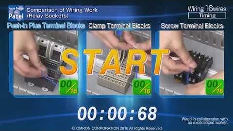 Push-In Terminal Wiring Time Comparison