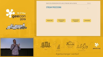 GeeCON 2019: Jacek Kunicki - Reactive Integration with Akka Streams and Alpakka