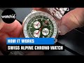 Unboxing the Swiss Alpine Military 7043.9135 Mens Watch 