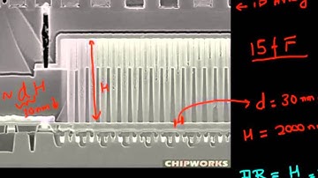 High Aspect Ratio structures in semiconductor chips: Part 1