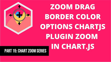 15 Zoom Drag Border Color Width Options Chartjs Plugin Zoom in Chart.js