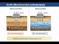 CE-343 | 2.Effect of Ground Water on Bearing Capacity
