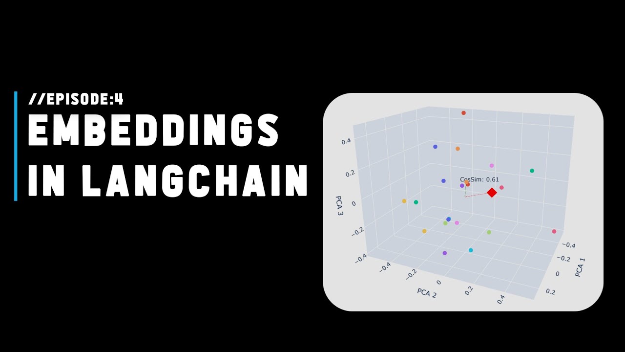 Ep: 04 - Embeddings | LangChain Playlist - YouTube