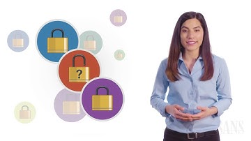 Jan 2020 Passwords: SSA Video of the Month