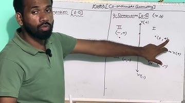 Co-ordinate Geometry [1-Dimension &2- Dimension]
