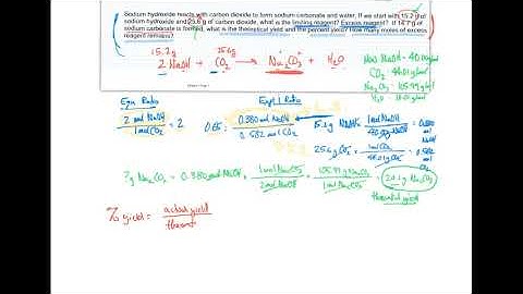 Limiting reactants Part II