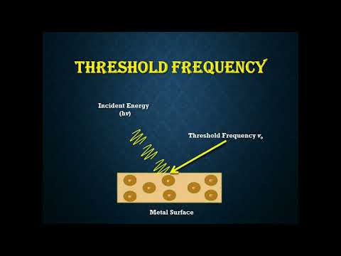 वीडियो: फोटोइलेक्ट्रिक प्रभाव में दहलीज ऊर्जा क्या है?