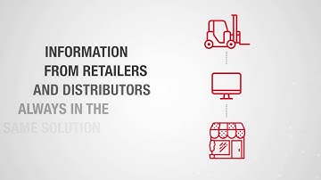 NeoGrid Retail Insights