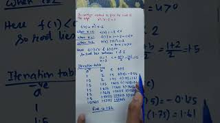 Bisection Method | Find Root of Equation Step by Step 📘 | Numerical Methods Short #shorts #education