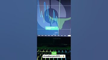 #iqoption #iqoptionstrategy #binaryoptions #scriptiqoption  #trader #trading  #money #trade