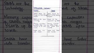 Difference between SIMM and SIMM #education #exam #computer #study #memory