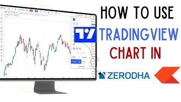 How to use TradingView Chart in Zerodha Trading Platform for Beginners || #zerodhakite