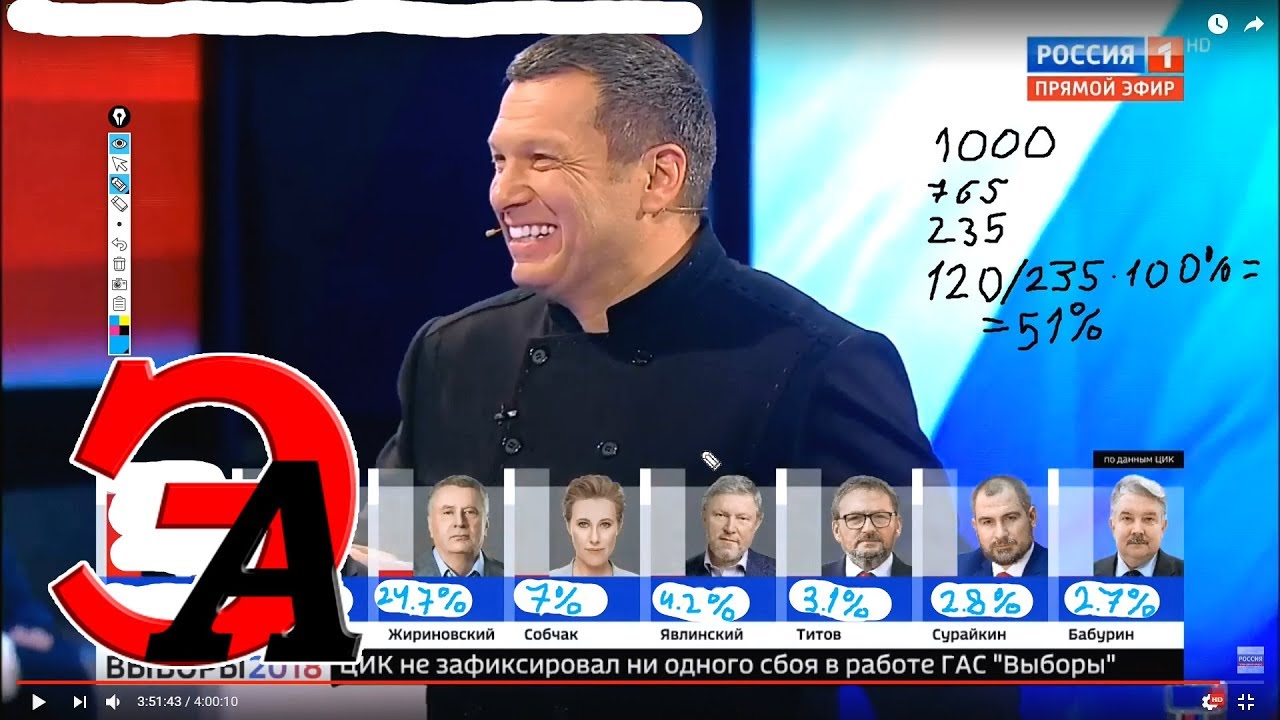 Спойлер на выборах это
