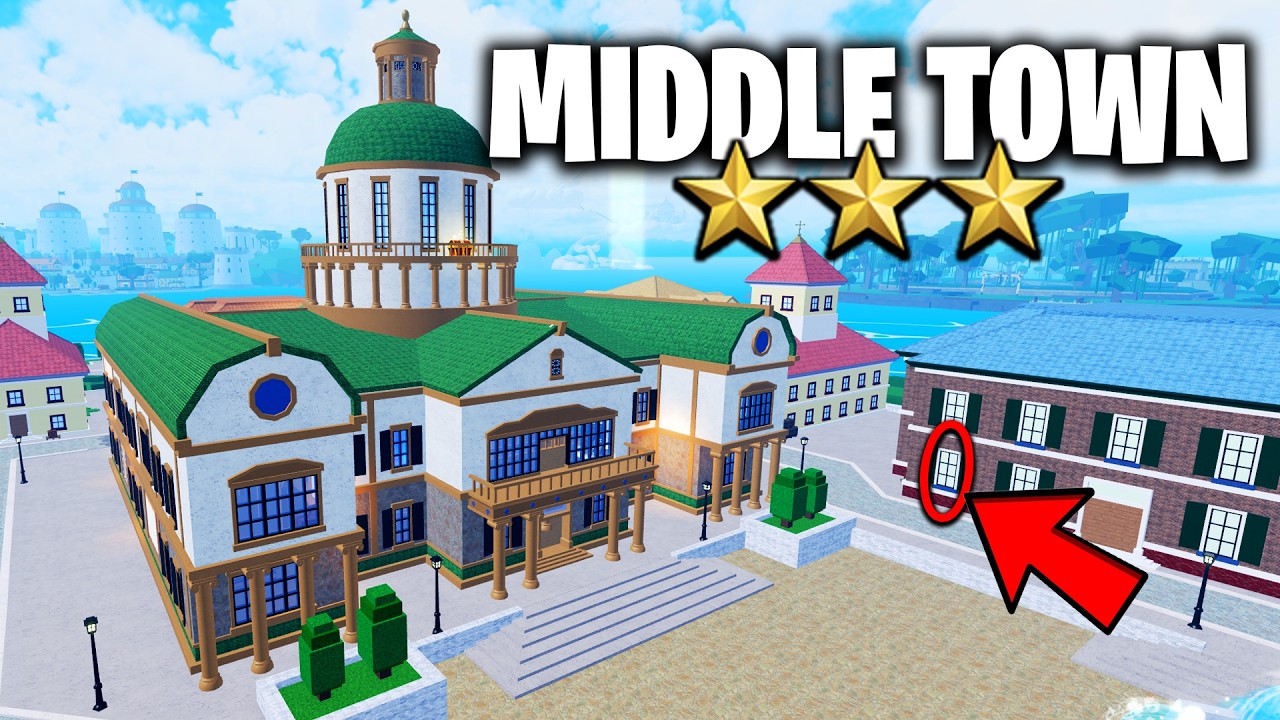 Latest Title & Thumbnail