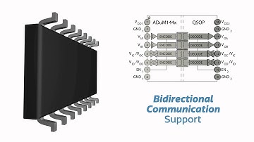 New This Week - February 24 - Analog Devices ADuM144x Quad Channel Digital Isolators