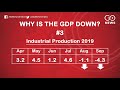 Why is gdp down