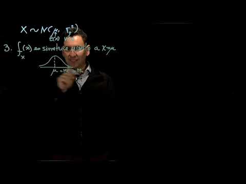 Distribución Normal- Parte 2