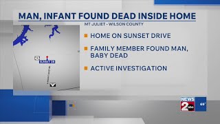 Man, infant found dead inside home