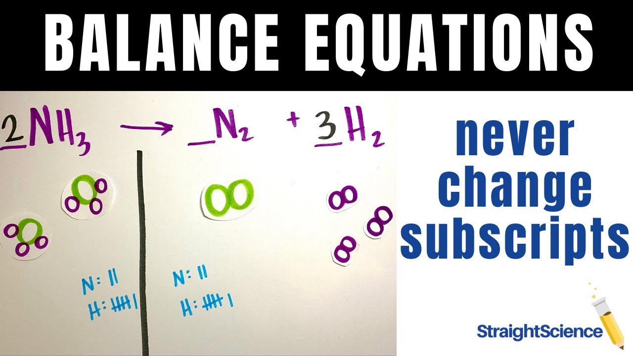 Balancing Equations Intro How To Balance Equations YouTube Balancing Equations Intro How To Balance Equations YouTube