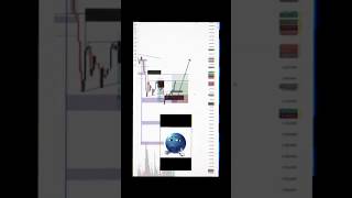 today's trade #tradelevels #tradezones #nfp #forex #trading #exness #scalper #todaytrade #intraday