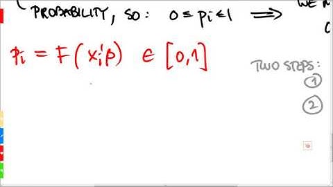 An Introduction to Binary Choice Models
