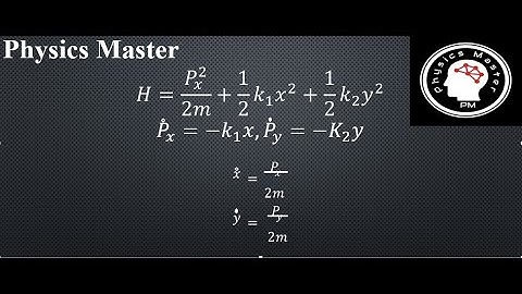 Hamiltonian and Hamilton