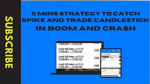 5mins strategy to catch spike and trade candlestick in the boom and Crash market