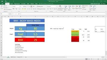 Monitor your Health using MS Excel