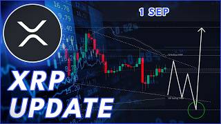 XRP CAN RALLY FROM THIS LEVEL! (XRP Price Prediction)