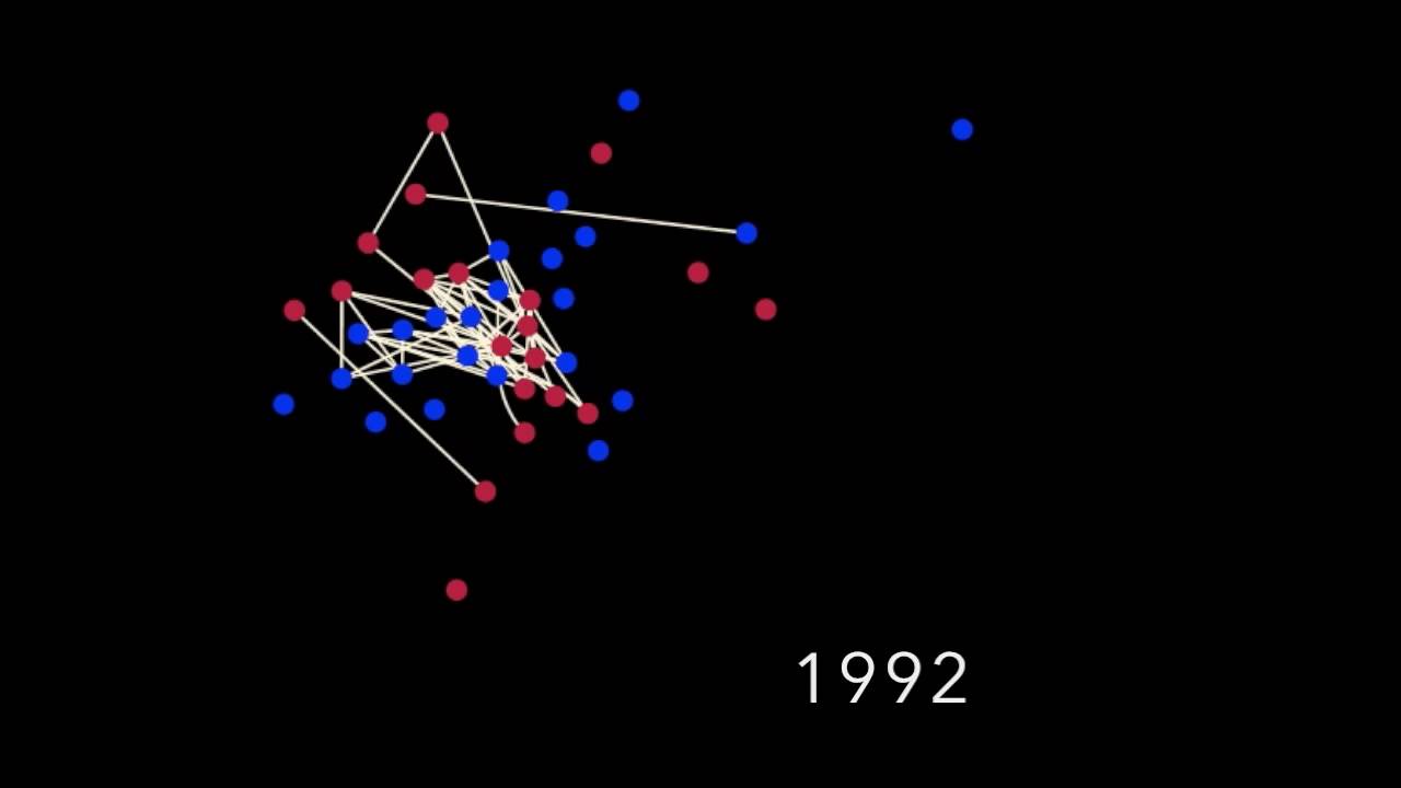 Regardez Social network dynamics in spotted hyenas sur YouTube Regardez Social network dynamics in spotted hyenas sur YouTube