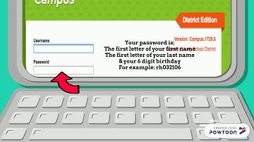 Logging into Infinite Campus