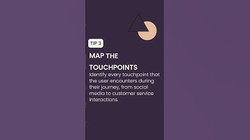 Tips to create User Journey Map @maiyyam #learn #uiuxdesign #graphicdesign #designing #uiux