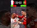 Part 05 France vs Portugal World Cup 2026😱#highilts#footballshort#ronaldofans#soccer#usashorts#usa