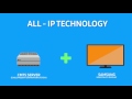 Introducing Samsung's All IP solution