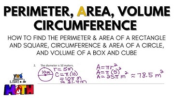 Perimeter Circumference Area Volume