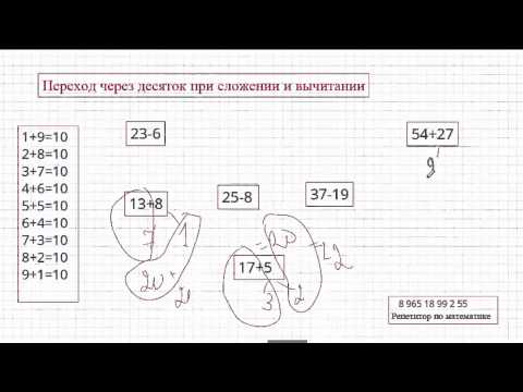 Как научиться складывать числа с переходом через десяток