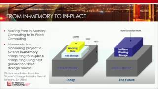 IMCSummit 2016 Breakout - Introduce Non-volatile Generic Object Programming Model