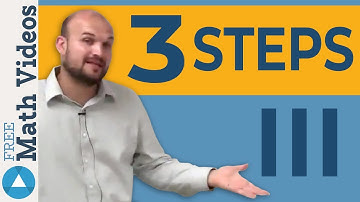 What do you need to know to solve compound inequalities