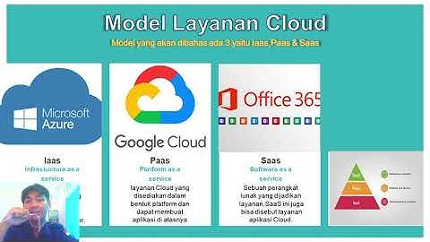 Tugas Presentasi Cloud Computing(Semester Pendek)
